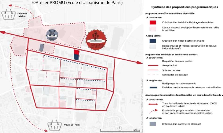 ETUDE-URBAINE