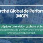 marché global de performance